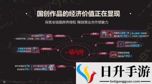 b站推广网站入口2024的推广形式：新兴策略大揭秘，助力内容创作者实现流量暴涨！