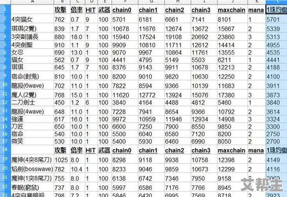 锁链战记：山猫的使者铃色全方位属性解析与一览