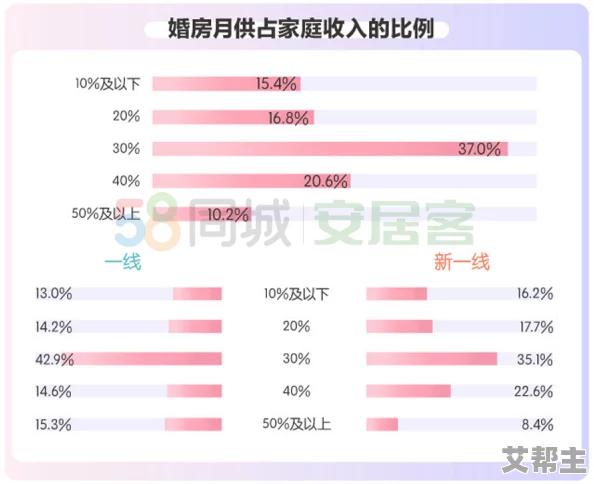 成年人在线观看：全球最受欢迎的成人内容平台用户激增，背后原因引发热议！