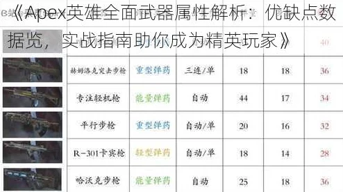 Apex英雄金色配件的实用价值与效果全面解析指南