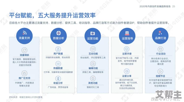 系列：最新动态揭示了该系列在市场上的新发展与未来趋势，吸引了众多消费者的关注与期待