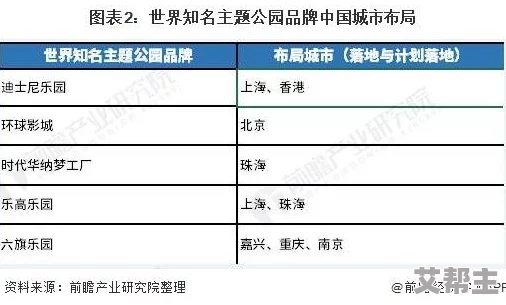 欧美ⅹxxxx69：最新动态揭示其在全球市场的影响力与发展趋势，吸引了众多投资者的关注