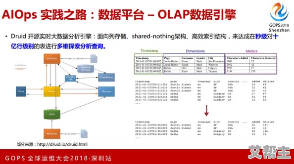 黄色片在线播放：最新进展揭示了该领域的技术革新与用户体验提升，吸引了更多观众关注