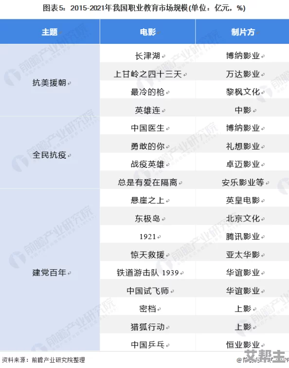 国产欧美日韩在线：最新动态分析与市场趋势，探讨国内外影视作品的影响力及观众偏好变化