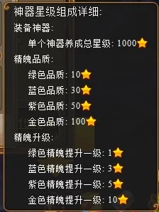 全面解析：天天传奇内侧资格获取方法与技巧详解