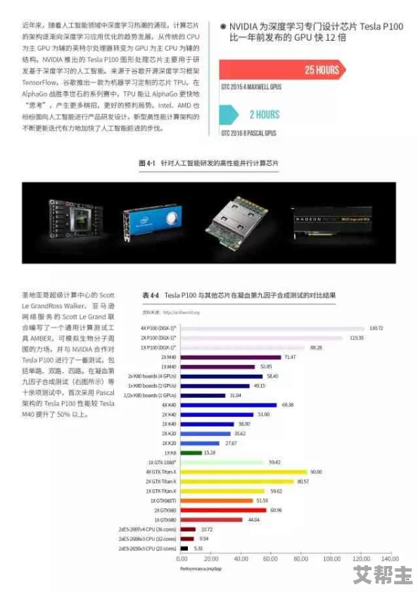 韩国性高清hd：最新动态揭示了该领域的技术进步与市场趋势，吸引了众多用户的关注与讨论