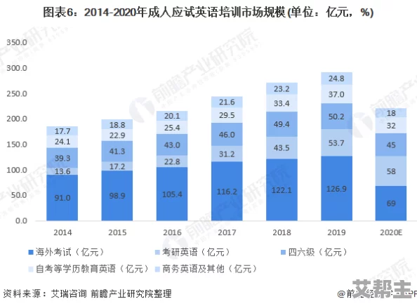 一及黄色片：最新动态揭示行业发展趋势与市场变化，分析其对社会文化的影响与未来走向