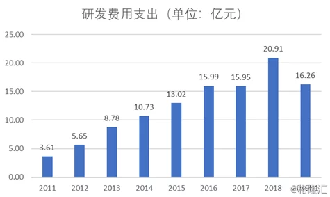 91精产国品一二三产区区别在，传闻某品牌即将推出神秘新产品，引发消费者热议！