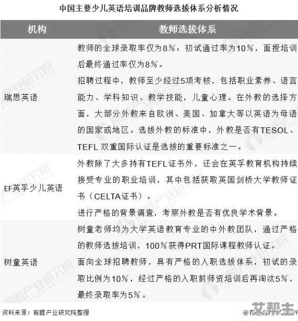 日韩一区二区免费视频：最新动态与趋势分析，探讨其在视频行业中的影响力及用户反馈