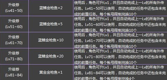 一口气通关挑战！揭秘我如何借助无限648系统轻松晋级，最新攻略曝光！