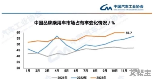 国产精品第6页：最新动态揭示了国产品牌在国际市场上的崛起与创新，展现出强大的竞争力和发展潜力