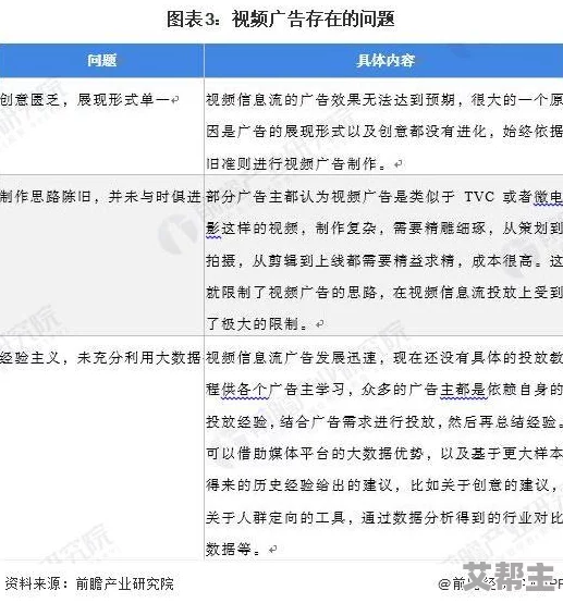 2020久久国产精品福利：最新动态与行业发展趋势分析，助力用户获取更优质的观看体验与服务