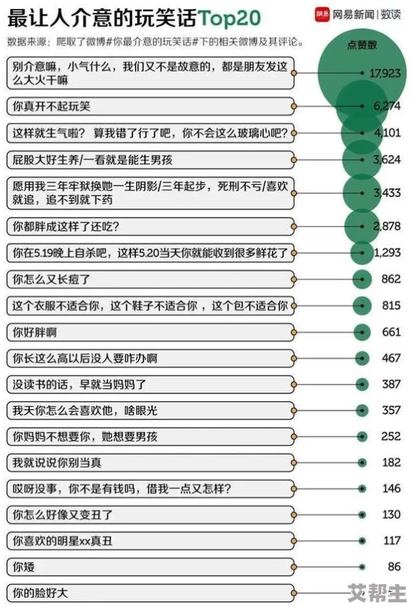 锕锵锵锵铜铜铜铜好大网友纷纷表示这个标题太有趣了，充满了幽默感，让人忍不住想要点击了解更多内容