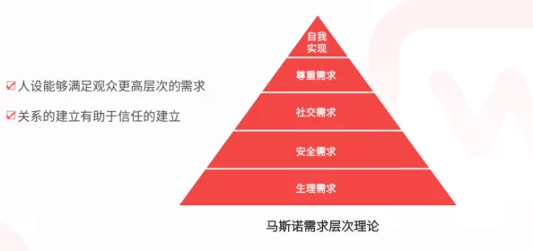 欧美一级高清免费a，内容丰富多样，满足了不同观众的需求，非常值得一看！