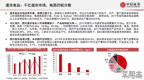 欧美一级高清免费a，内容丰富多样，满足了不同观众的需求，非常值得一看！