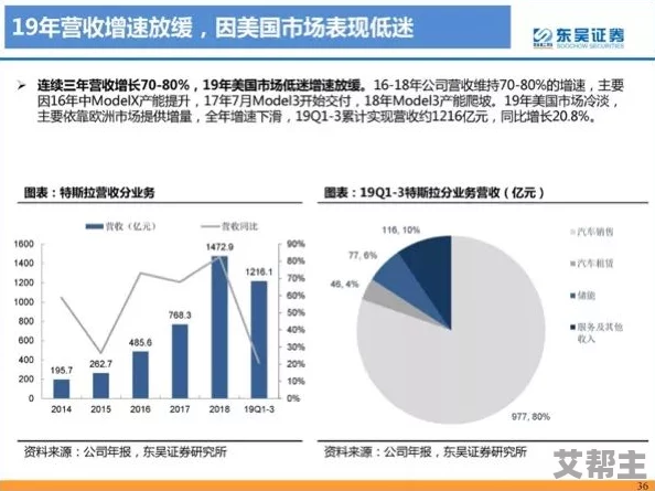 黑色信标恩基塔斯尼强度评估及全新技能深度解析报告