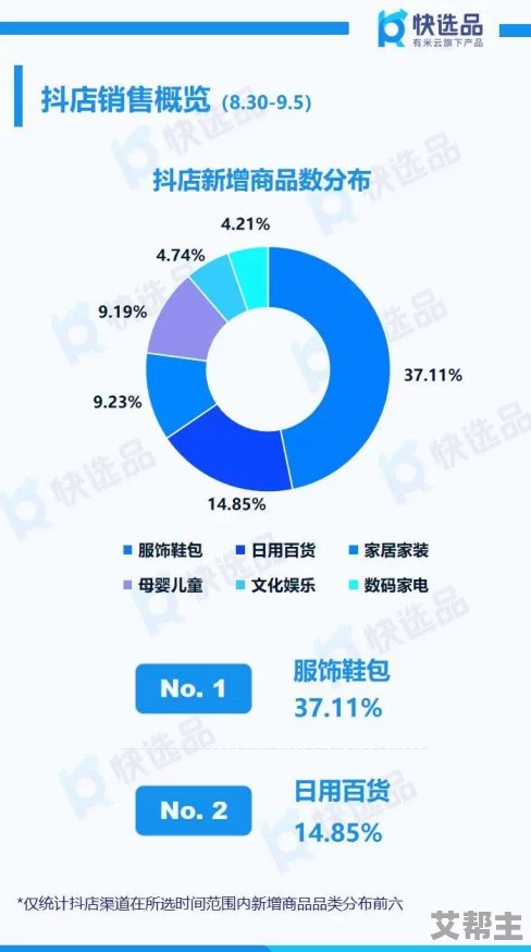 国产成人拍精品视频网，内容丰富多样，满足了不同用户的需求，非常好用！