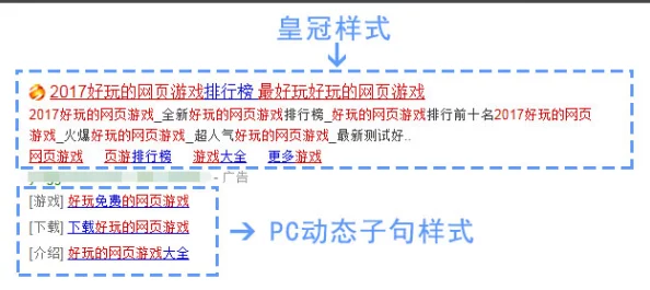 b站黄页推广：最新进展与策略分析，助力内容创作者提升曝光率和用户互动效果