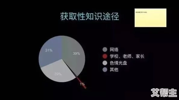 二级片黄色网友认为这种影片内容低俗且缺乏艺术价值，呼吁加强监管以保护青少年免受不良影响