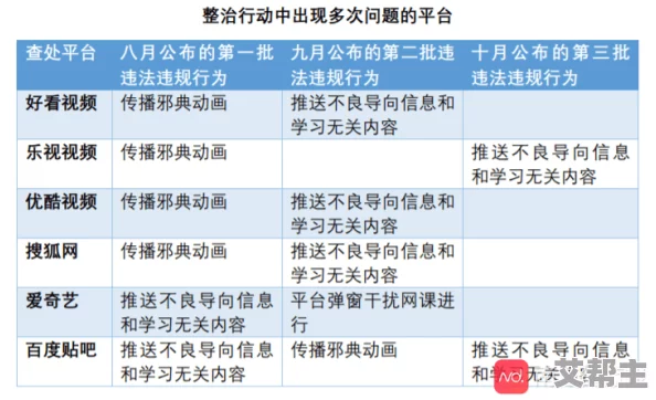 二级片黄色网友认为这种影片内容低俗且缺乏艺术价值，呼吁加强监管以保护青少年免受不良影响