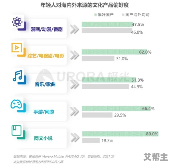 国产精品高清视亚洲精品网友认为该平台提供的内容质量高，画质清晰，用户体验良好，但也有部分人对其版权问题表示担忧