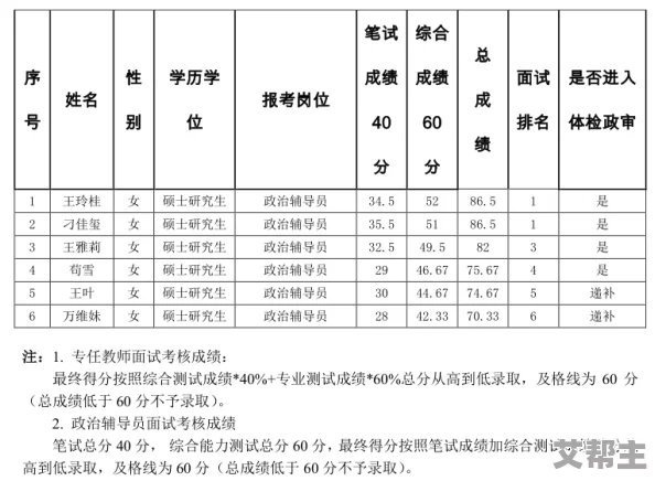 翁公强行进了我身体网友认为这种行为严重侵犯了个人隐私和尊严，呼吁加强对类似事件的法律保护与社会关注