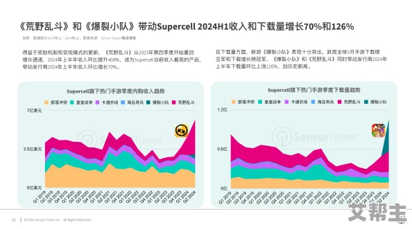 2024年对比：地铁逃生与守望先锋哪款游戏玩家人数更多，新增用户趋势分析