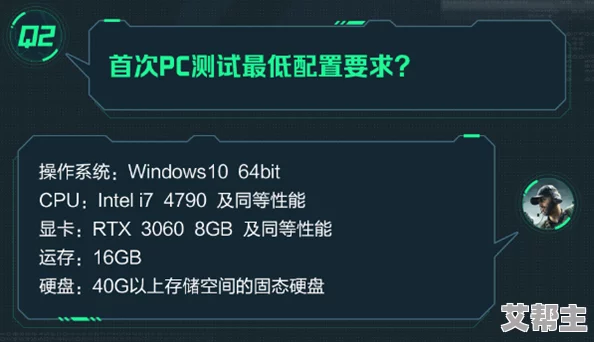 三角洲行动PC端详细配置需求及最新系统兼容性信息汇总