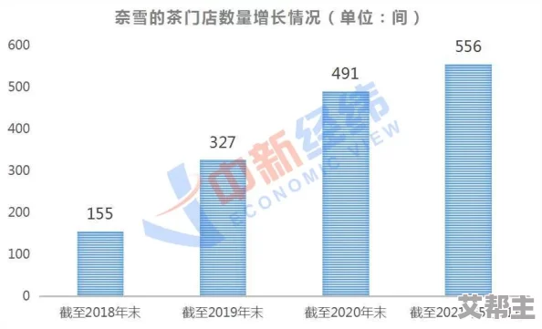 喂奶夲庄优花nsps630，真是个好产品，使用方便，效果显著，非常推荐给新手妈妈！