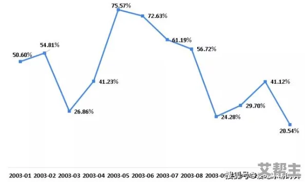 中出：最新动态揭示行业发展趋势与市场变化，分析未来潜力与挑战