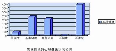 上床视频在线观看网友认为该视频内容过于露骨，影响青少年心理健康，同时也有人觉得这是对成人娱乐的一种开放表达