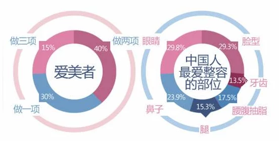 亚洲精华液一区二区三区：最新研究揭示其对肌肤修复的显著效果与使用技巧分享