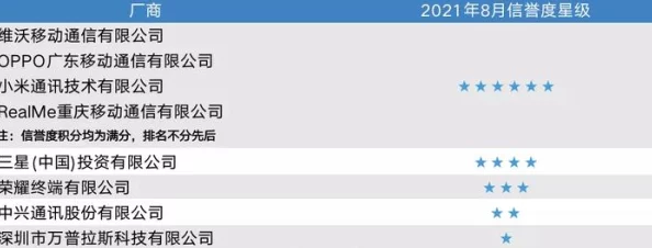 国精产品一二三线999，品质卓越，值得信赖，是消费者的明智选择！