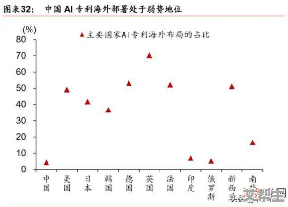 亚洲精品一区二区三区不卡：最新动态与发展趋势分析，探讨其在市场中的影响力及未来前景