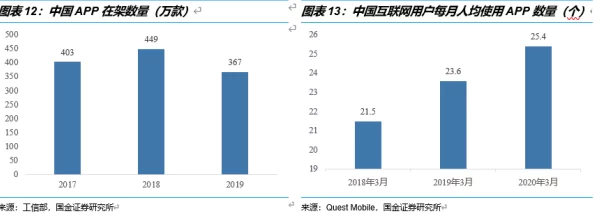 亚洲精品在线视频观看：最新动态与用户反馈，探讨平台内容更新及观看体验的提升