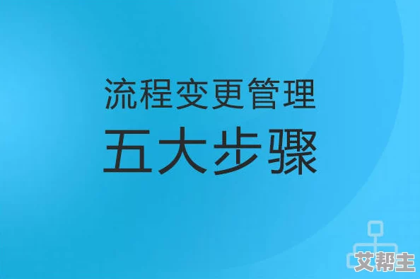 c17.一起槽：最新进展揭示了项目实施中的关键挑战与解决方案，推动合作向前发展