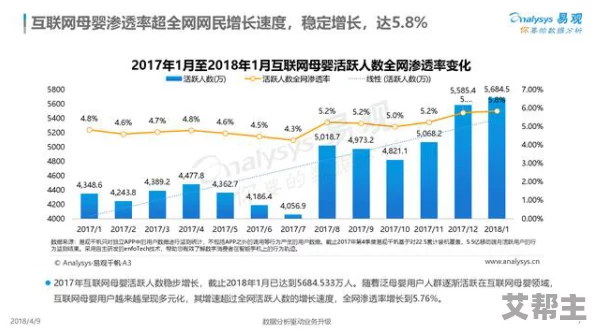 jizzjizz国产精品：最新动态与行业趋势分析，探讨其在市场中的影响力及未来发展方向