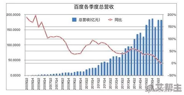 2024年暗区突围MP5性能深度剖析：优缺点解析及当前强度评估