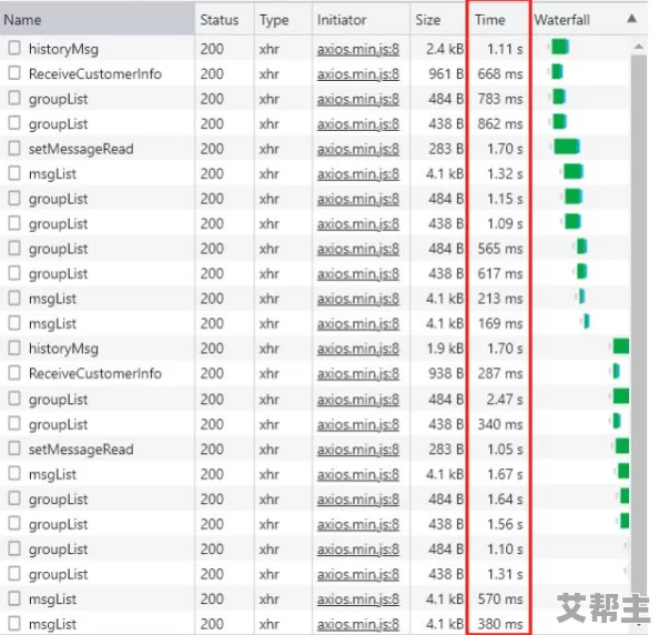 www.maopian网友认为这个网站提供了丰富的资源和便捷的服务，但也有用户反映页面加载速度较慢，影响使用体验