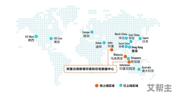 900V6美洲版和亚洲版的区别，感觉这两个版本在配置上有很大差异，真想了解更多