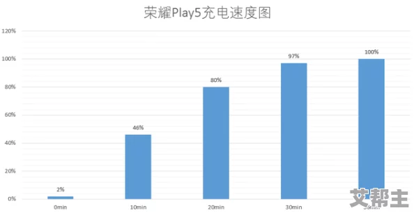 国产亚洲精品午夜一区网友认为该平台内容丰富，更新速度快，适合喜欢多样化选择的观众，但也有用户反映部分资源质量参差不齐