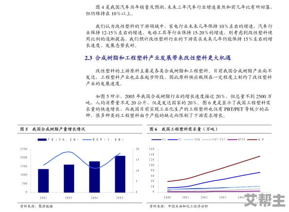 久久精品六：最新动态揭示了该项目在技术创新和市场拓展方面的显著进展，吸引了众多投资者的关注与参与