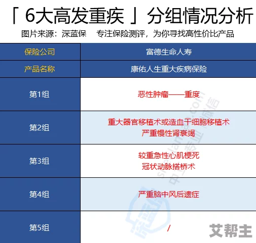 国产三级一区二区，内容丰富多样，让人眼前一亮，值得一看！