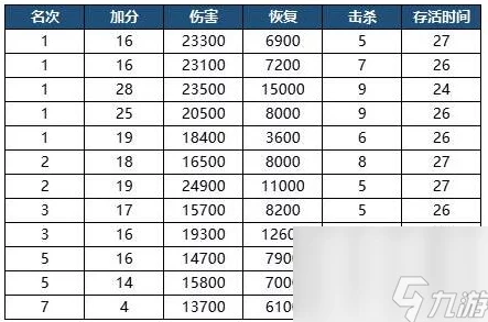 永劫无间2024英雄币快速获取攻略：全面解析与最新方法