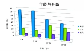 为什么18岁以下青少年应避免访问某些网站的原因与影响分析