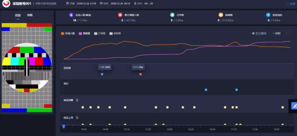 777国产精品永久免费观看：最新动态与用户反馈分析，探讨平台内容更新及其对观众的影响