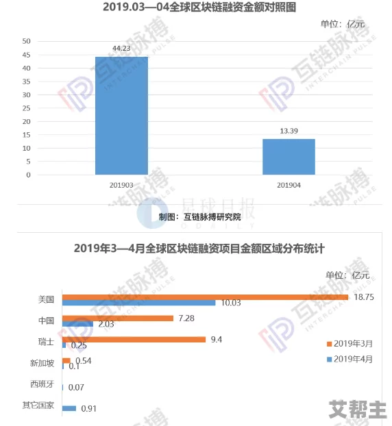 97ai桃密，听说这个项目很有潜力，期待后续的发展和更多的应用场景！