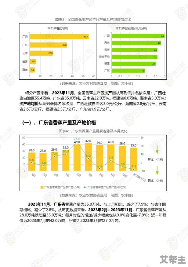 国产精品1024香蕉在线观看：最新动态揭示了平台内容更新与用户互动的新趋势，吸引了大量观众关注