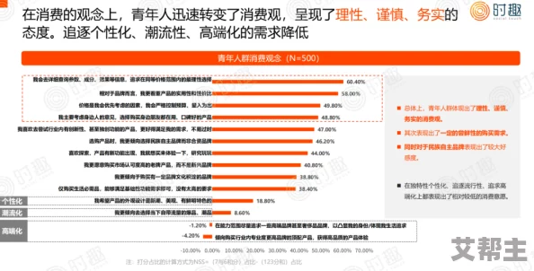 亚洲性在线观看惊爆信息：最新研究揭示亚洲地区在线成人内容消费的急剧增长及其对社会文化的深远影响