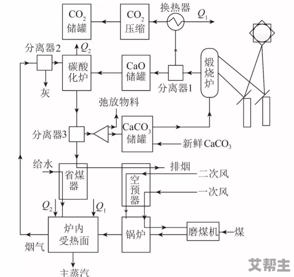 cao12最新进展消息：研究团队成功开发出新型材料显著提升了该项目的性能和效率，预计将于下季度进行首次应用测试